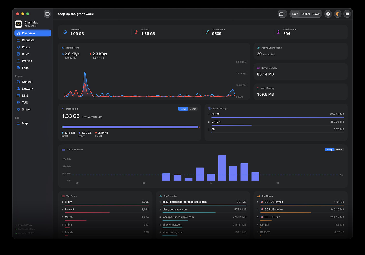 ClashMac Dashboard